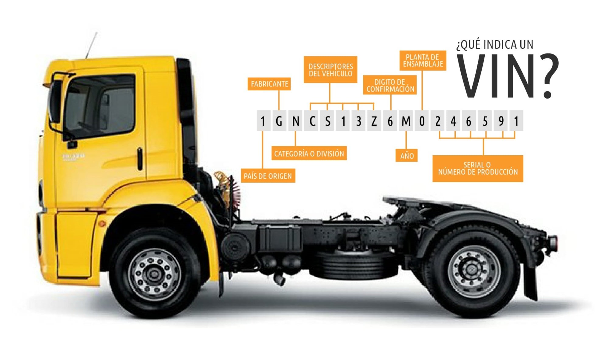 4 mm remolque número de 4 mm Placa de identificación de serie para coche VIN equipo de varilla caliente camión número y sello de letra 